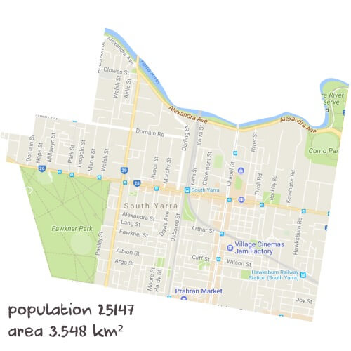 Science Tutoring Near Me